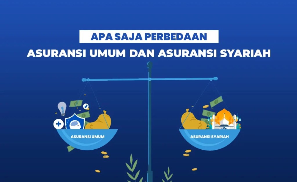 Perbedaan Asuransi Umum dan Asuransi Syariah adalah